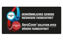 AeroCover Schutzhülle In L-Form Für Lounge Sets, Ripstop-Gewebe, 235 X 235 X 100 X 70 Cm -Aerocove Gartenlounge Geschaft 8 13010.jpg